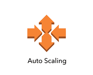 Auto Scale Group